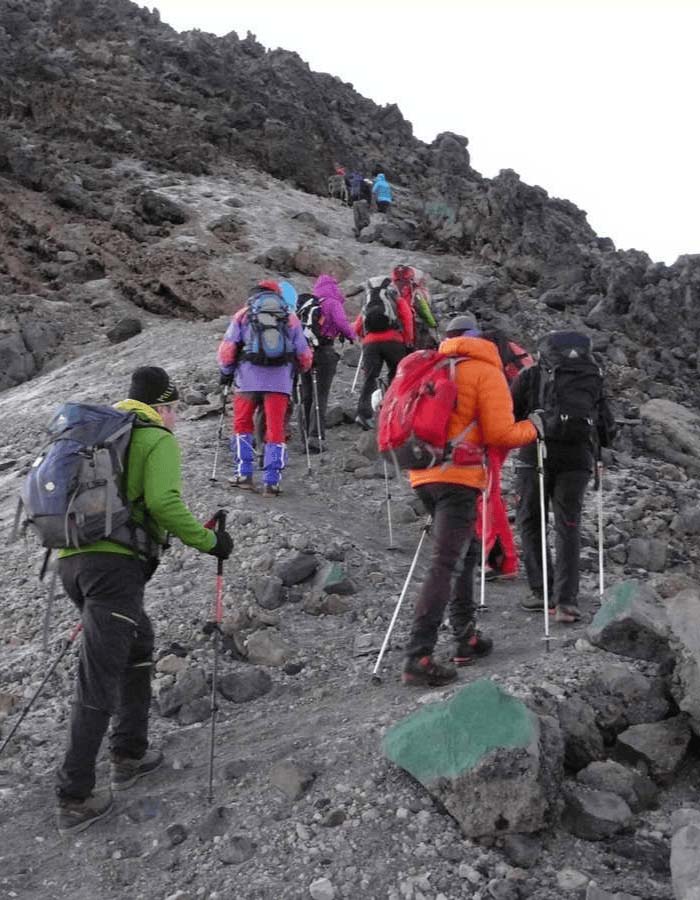 Mount Meru